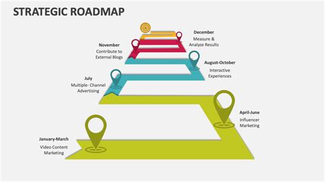  Strategic Thinking: A Roadmap for Iranian Entrepreneurs - Der Weg zur kreativen Geschäftsidee und den Schlüssel zum unternehmerischen Erfolg