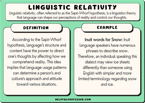  Xenolinguistics: A Case Study Approach to Linguistic Relativity - Entdeckungen über die Macht der Sprache und ihre kulturellen Einflüsse