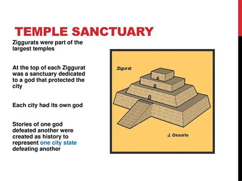  Ziggurat: Discovering Inner Sanctuary - Ein literarisches Labyrinth der Selbstfindung